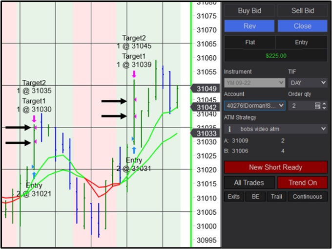 Welcome to OnlineTraderCentral.com